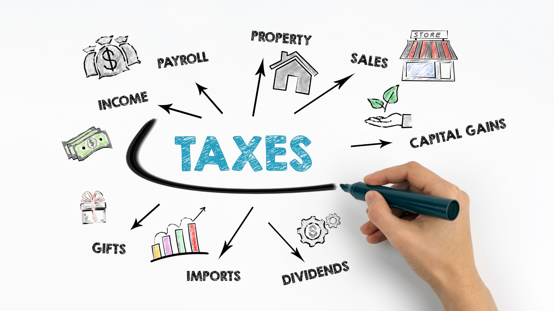 M&Aで生じる税金とは？事業譲渡と株式譲渡の差や確定申告のタイミングを解説！
